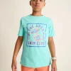 The Apex Swim Club