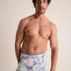 The Resort Wears